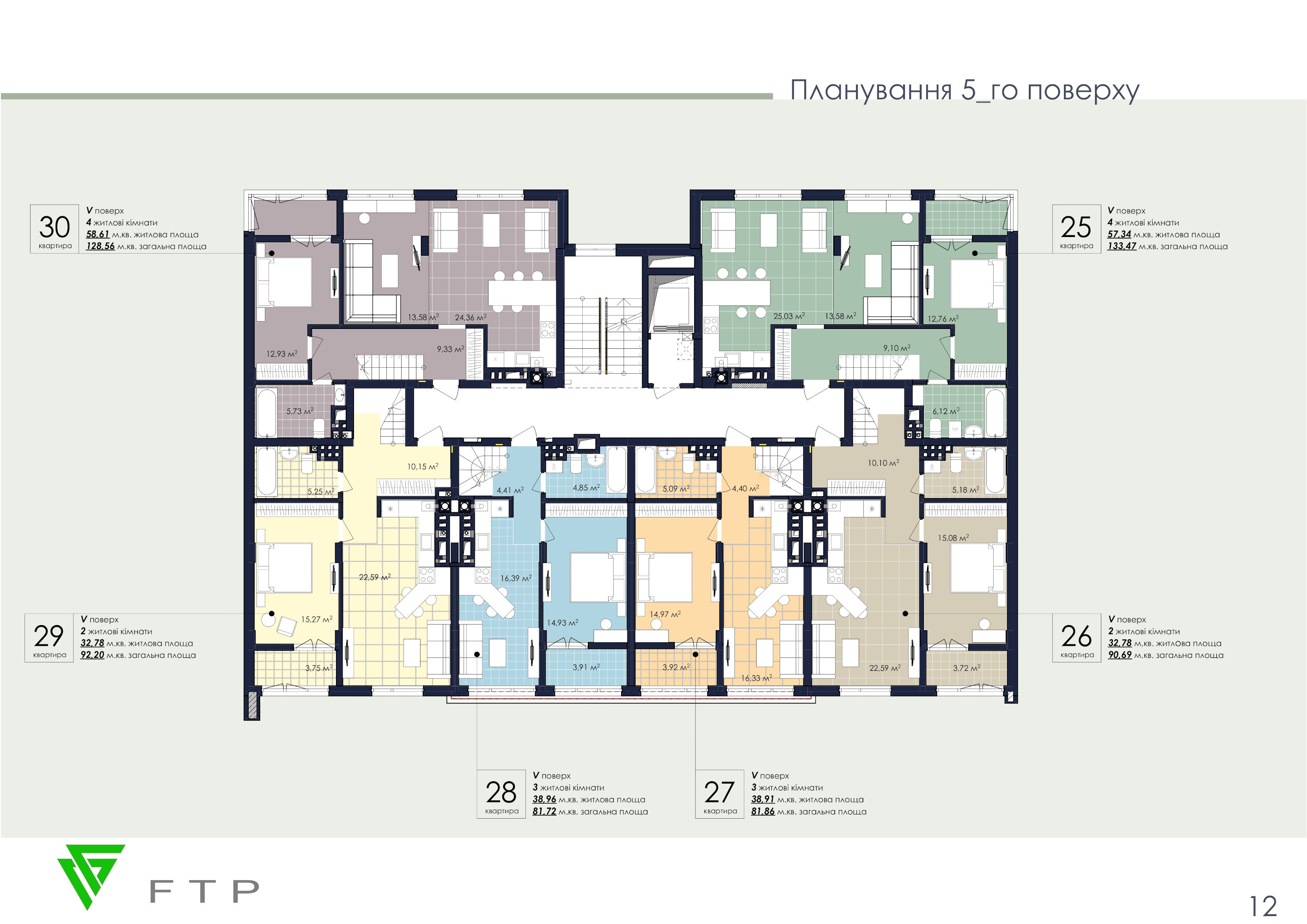 Планування 5 поверху